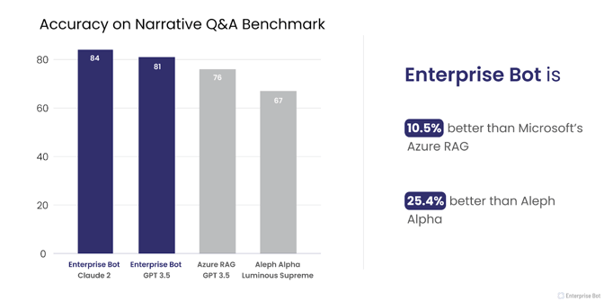 benchmarking-image1